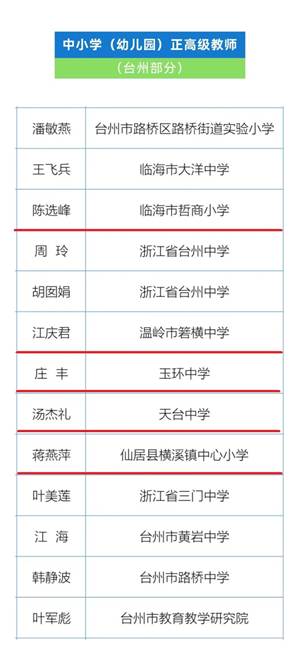 说明: C:\Users\dfhz\Desktop\c2709a60ca81ffd91ed3af8e5462bd1.jpg